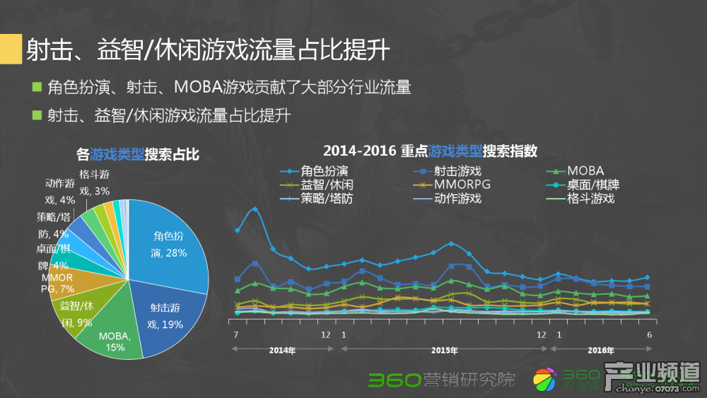 梦幻西游永恒开服表：梦幻西游推广吧