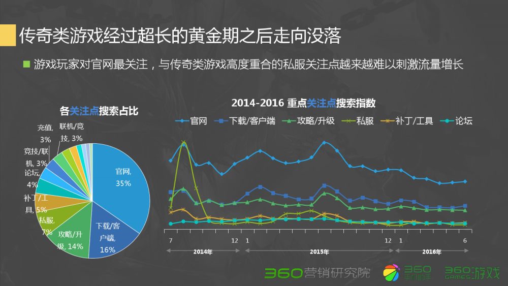 梦幻西游商人去哪个区