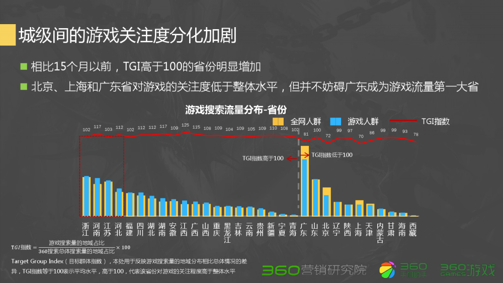 梦幻西游发布网：梦幻西游各种石符的作用